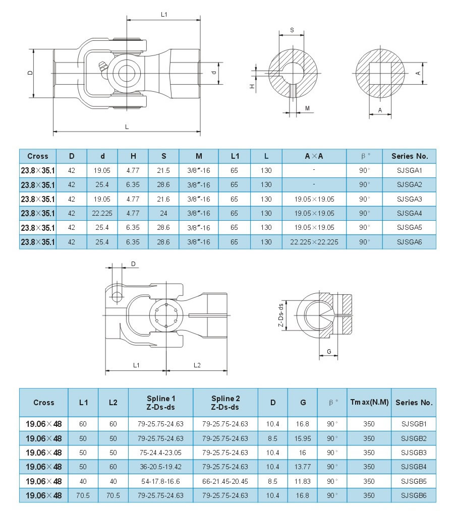 Steering joint assemble series  (SGA SGB)  
