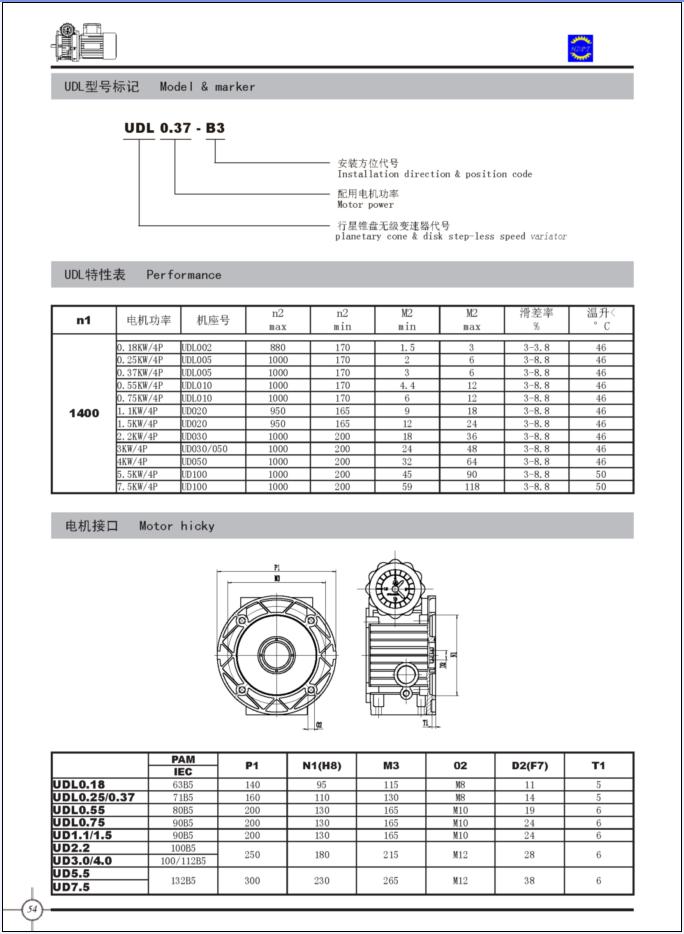 UDL|worm reducers|china worm-gear speed reducers|worm reducer|worm gearboxes|speed variator|variators|variator