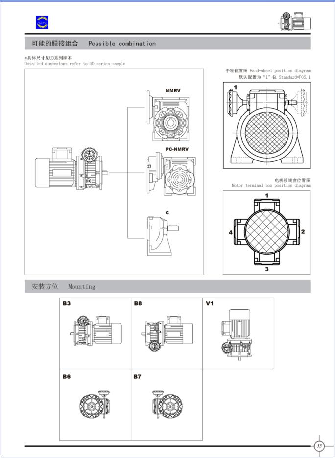 UDL|worm reducers|china worm-gear speed reducers|worm reducer|worm gearboxes|speed variator|variators|variator